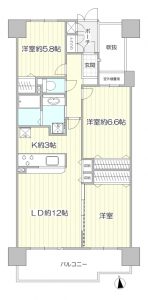 間取りはこんな感じ